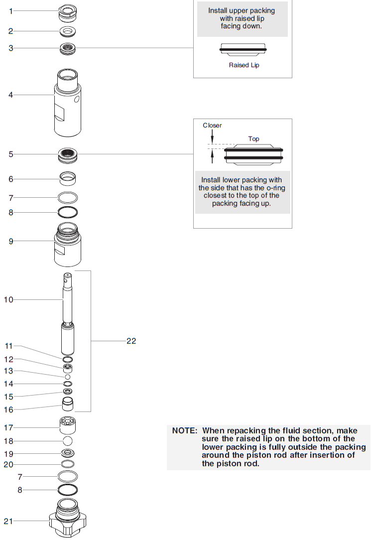 1140ix Digital Fluid Section Assembly Parts (P/N 800-300) 1140ix Digital Fluid Section Assembly Parts (P/N 800-300)